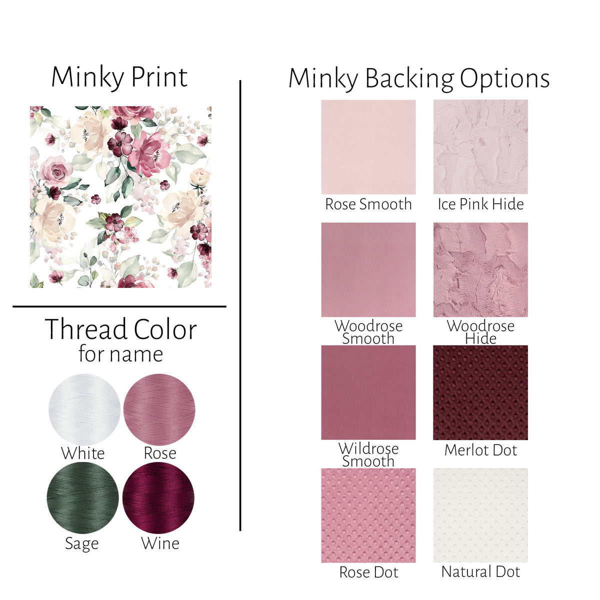 Personalized Baby Girl Minky Blanket - Hadley Floral
