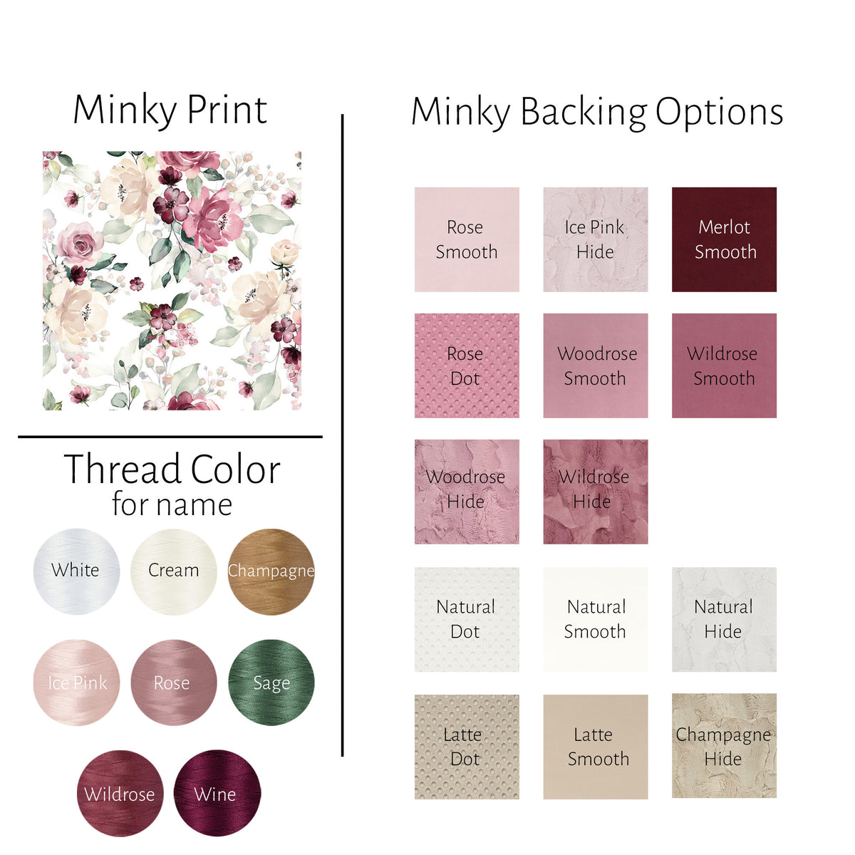 Hadley Floral Personalized Girl Baby Blanket