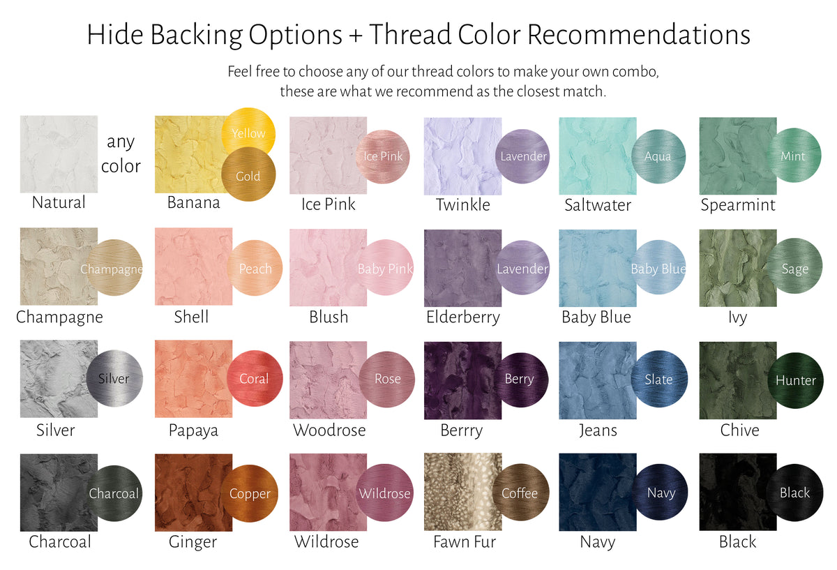 Custom Order for Debbie