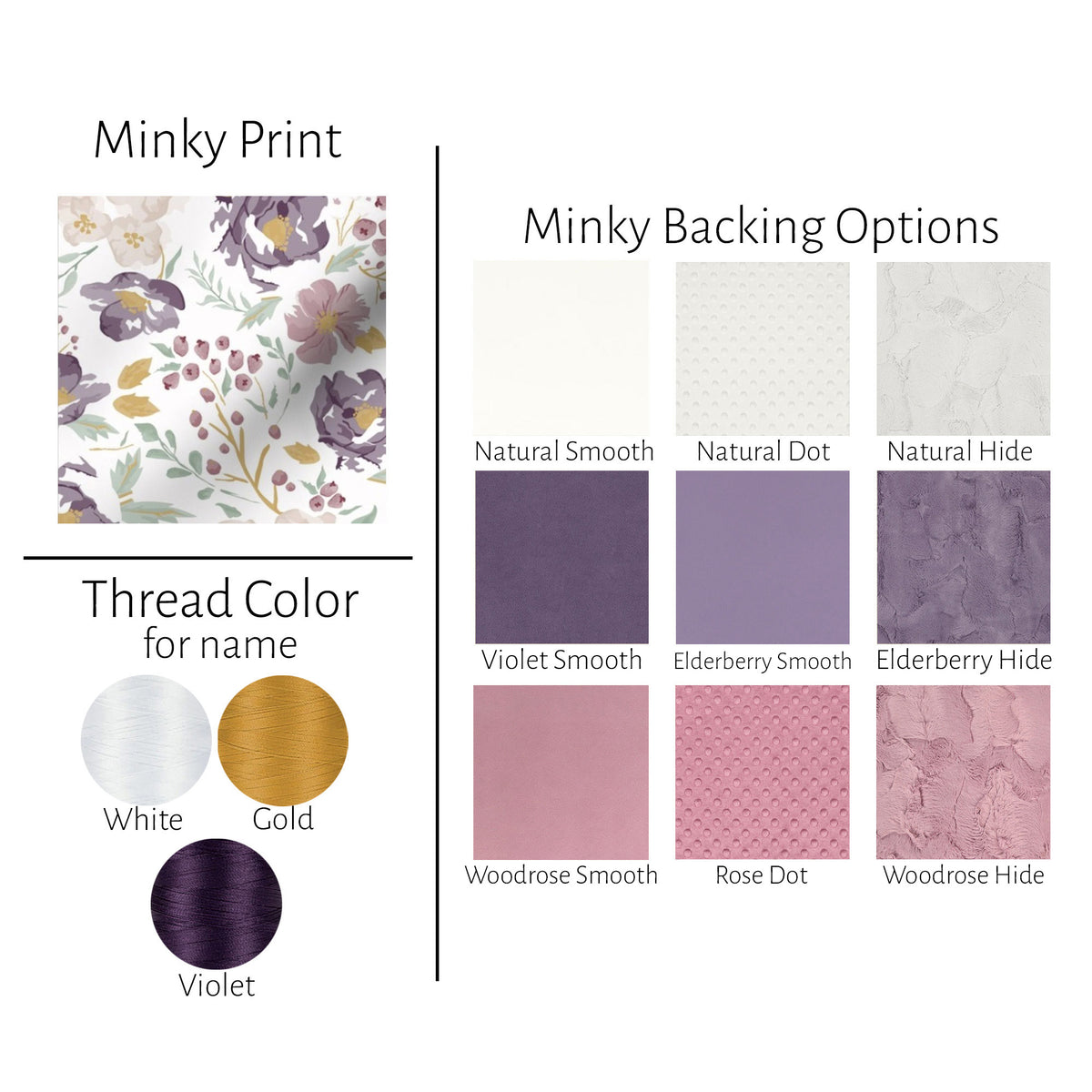 Dusty Purple Floral Baby Blanket for Baby Girl