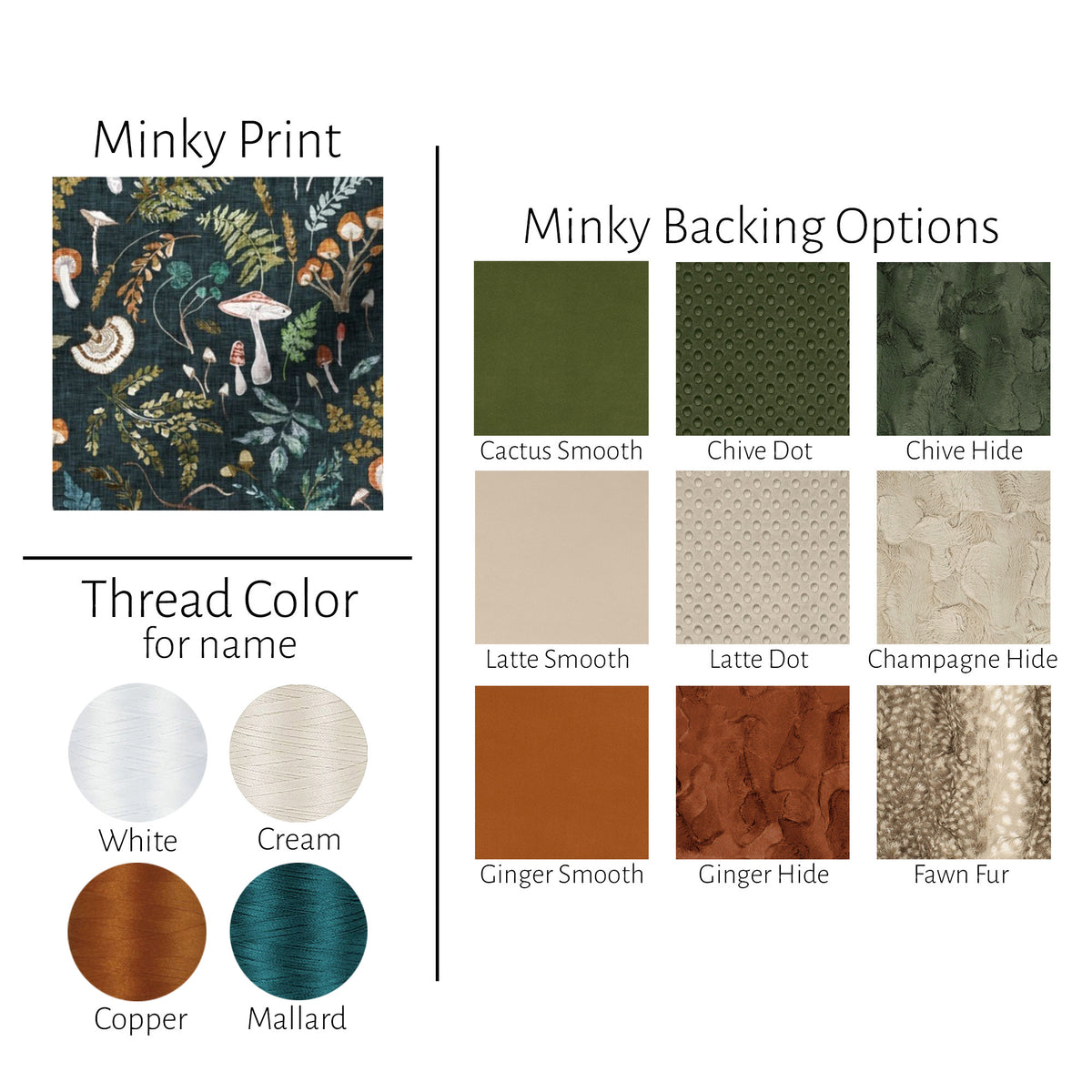 Mushroom Baby Blanket Personalized