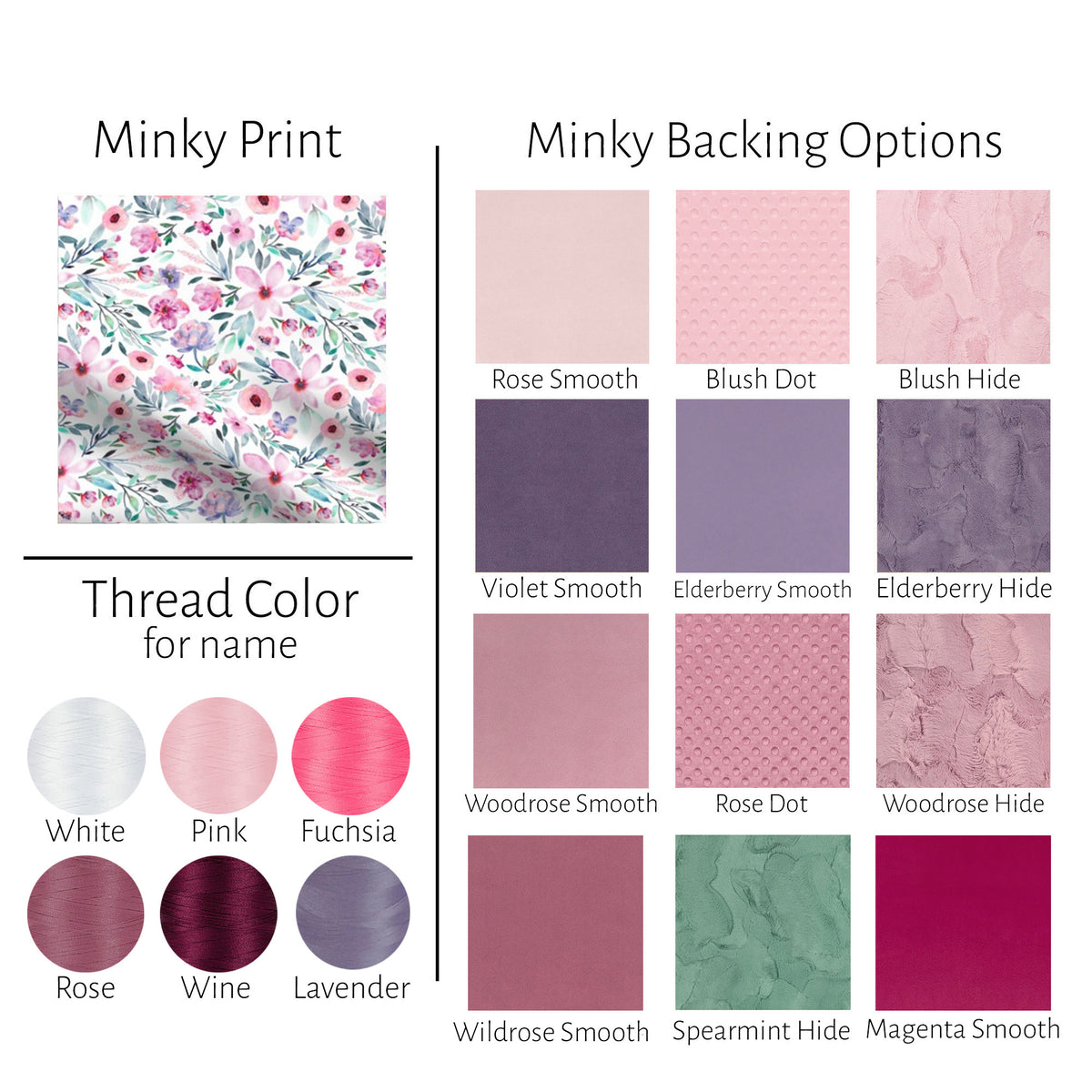 Maddie Floral Baby Girl Blanket