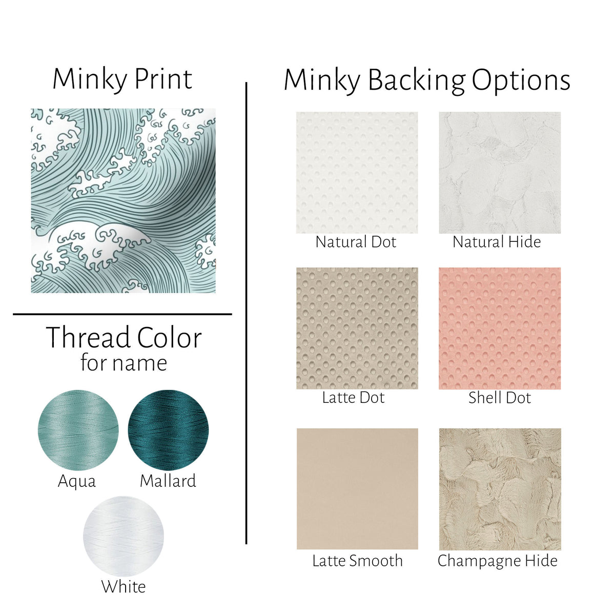 Ocean Waves Baby Blanket - Under the Sea