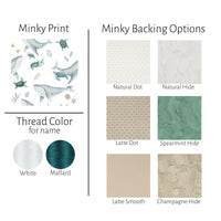 Personalized Ocean Baby Blanket - Under the Sea