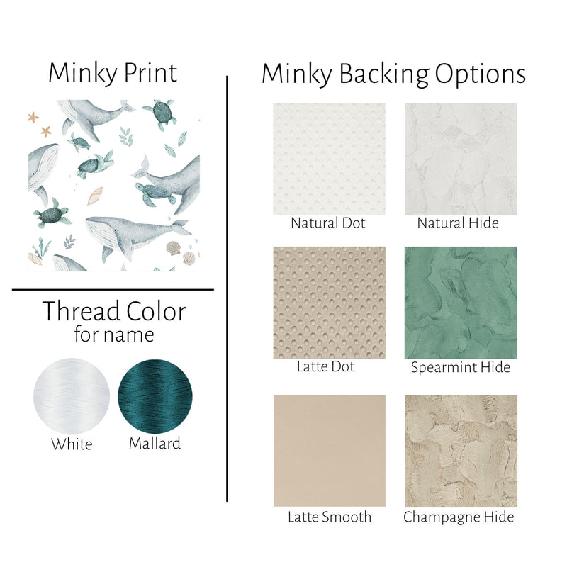 Personalized Ocean Baby Blanket - Under the Sea